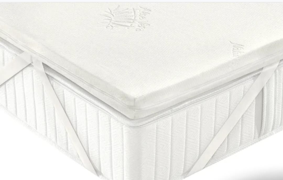 GUANCIALE MEMORY FOAM ORTOPEDICO SOFF.IM
